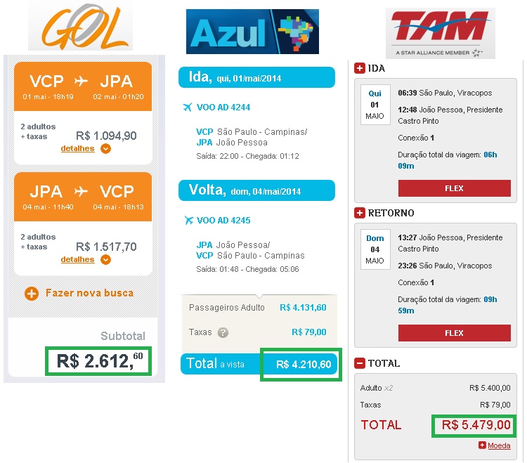 Preço da passagem para João Pessoa, na Paraíba