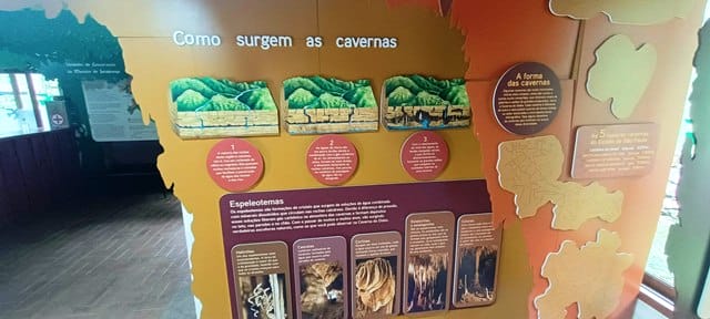 Parque Caverna do Diabo