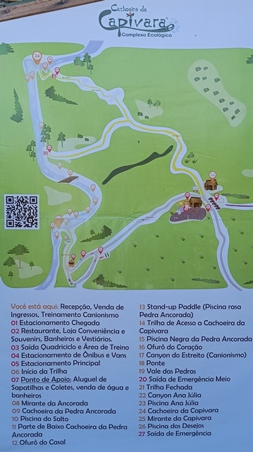 Atrativos do Complexo