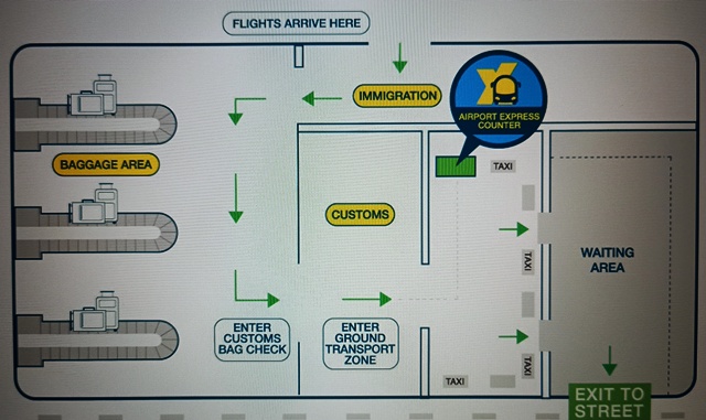 Localização do guichê do Airport Express Lima