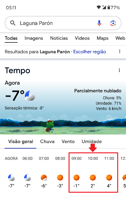 Previsão do tempo para o horário que estaríamos na Laguna Paron
